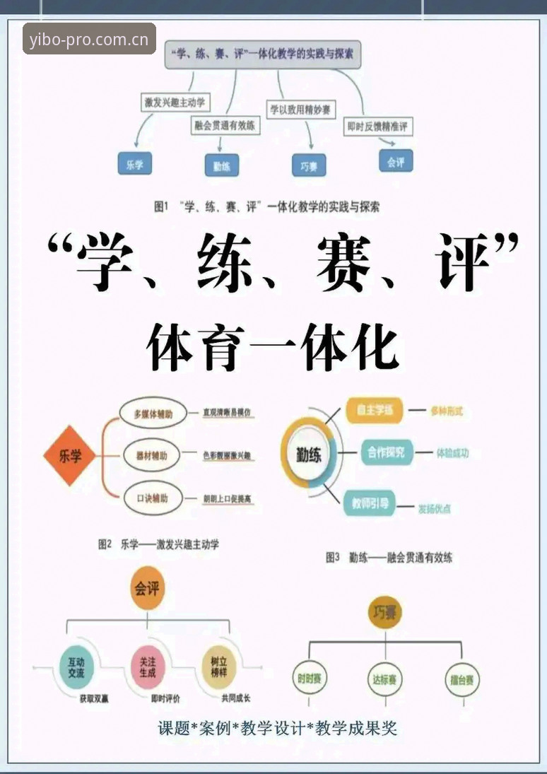 yibo亿博体育平台全面评测：新手入门指南与实战体验报告